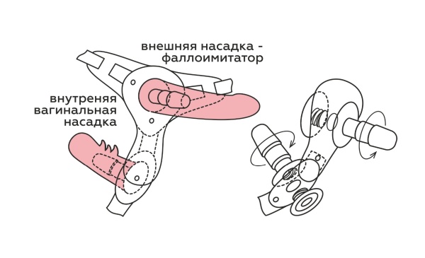 lt-sxema7